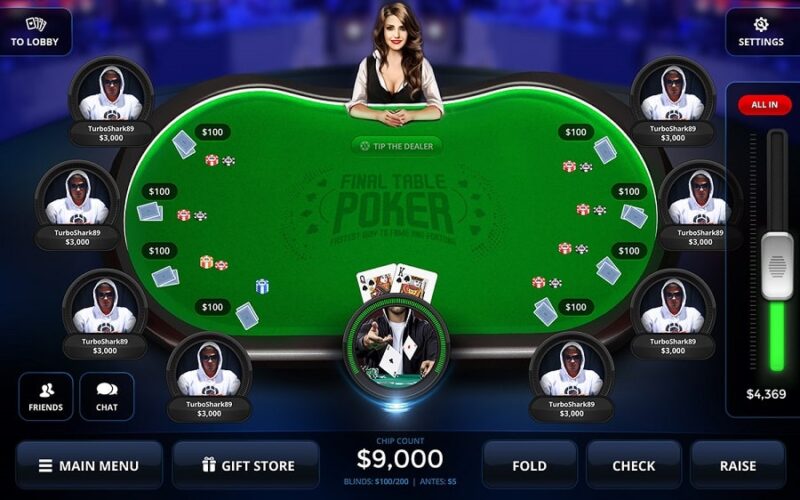 Poker với top game bài đổi thưởng